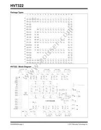 HV7322-V/AGA Datasheet Page 2