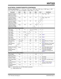 HV7322-V/AGA Datasheet Page 11