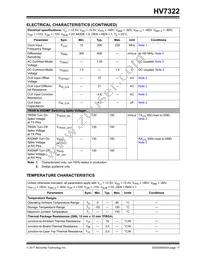 HV7322-V/AGA Datasheet Page 17