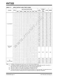 HV7322-V/AGA Datasheet Page 18