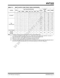 HV7322-V/AGA Datasheet Page 19