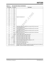 HV7355K6-G Datasheet Page 9