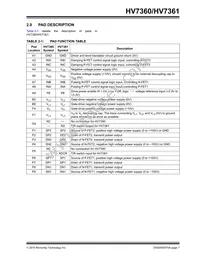 HV7361LA-G Datasheet Page 7