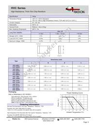 HVC2512H-33MJ8 Datasheet Page 2