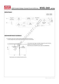 HVG-240-30A Datasheet Page 3