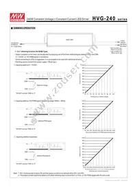 HVG-240-30A Datasheet Page 4