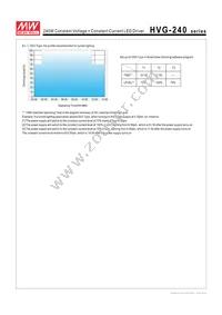 HVG-240-30A Datasheet Page 6