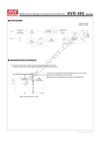 HVG-480-42B Datasheet Page 3