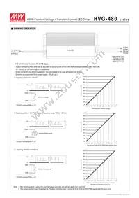 HVG-480-42B Datasheet Page 4
