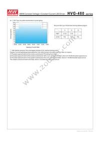 HVG-480-42B Datasheet Page 6