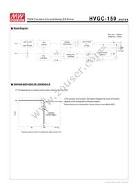 HVGC-150-350B Datasheet Page 3