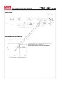 HVGC-320-2100A Datasheet Page 3