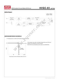 HVGC-65-500A Datasheet Page 3