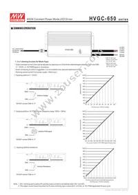 HVGC-650-L-AB Datasheet Page 4