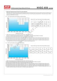 HVGC-650-L-AB Datasheet Page 5
