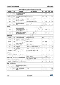 HVLED001BY Datasheet Page 12