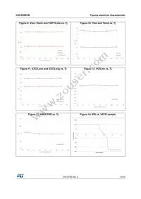 HVLED001BY Datasheet Page 15