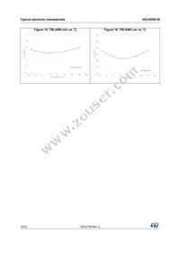 HVLED001BY Datasheet Page 16