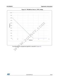 HVLED001BY Datasheet Page 23