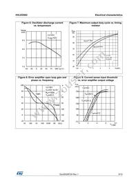 HVLED002 Datasheet Page 9