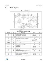 HVLED007TR Datasheet Page 3