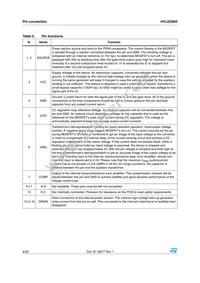 HVLED805 Datasheet Page 8