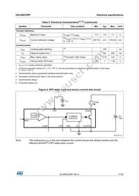 HVLED815PF Datasheet Page 11