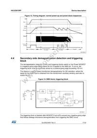 HVLED815PF Datasheet Page 17