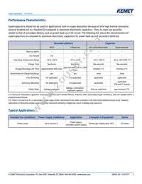 HVZ0E275NF Datasheet Page 3