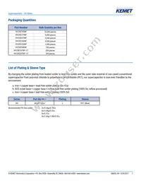 HVZ0E275NF Datasheet Page 7