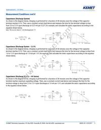 HVZ0E275NF Datasheet Page 9