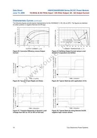 HW006A0M1-S Datasheet Page 10