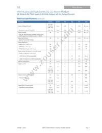 HW010A0F1-SRZ Datasheet Page 3