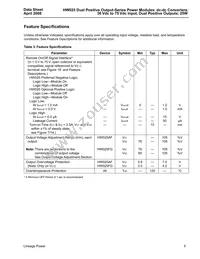 HW025FG Datasheet Page 5