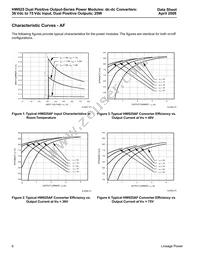 HW025FG Datasheet Page 6