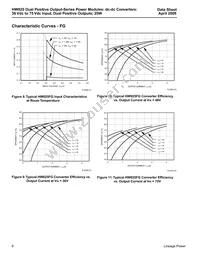 HW025FG Datasheet Page 8