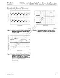 HW025FG Datasheet Page 9