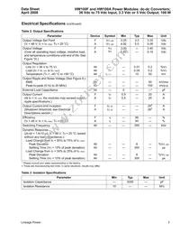 HW100F1 Datasheet Page 3