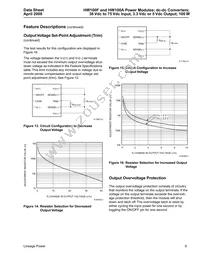 HW100F1 Datasheet Page 9