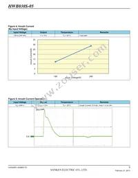 HWB030S-05-RM-C Datasheet Page 5