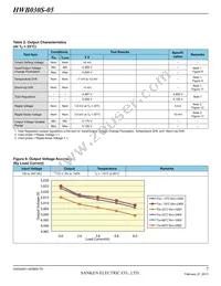 HWB030S-05-RM-C Datasheet Page 7