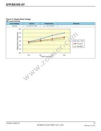 HWB030S-05-RM-C Datasheet Page 10