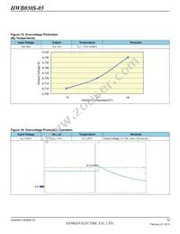 HWB030S-05-RM-C Datasheet Page 12