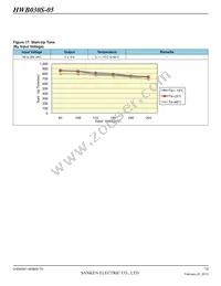 HWB030S-05-RM-C Datasheet Page 13