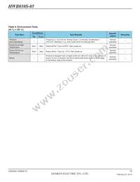 HWB030S-05-RM-C Datasheet Page 14