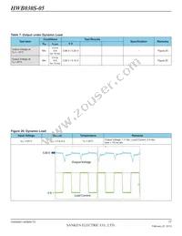 HWB030S-05-RM-C Datasheet Page 17