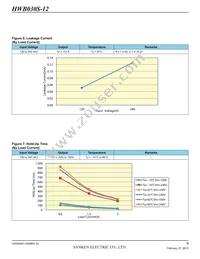 HWB060S-12-RM-C Datasheet Page 6