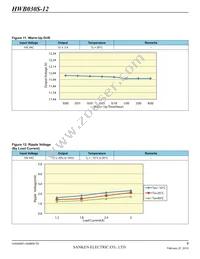 HWB060S-12-RM-C Datasheet Page 9