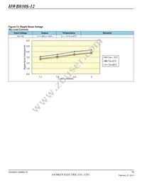 HWB060S-12-RM-C Datasheet Page 10