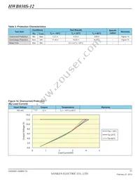 HWB060S-12-RM-C Datasheet Page 11